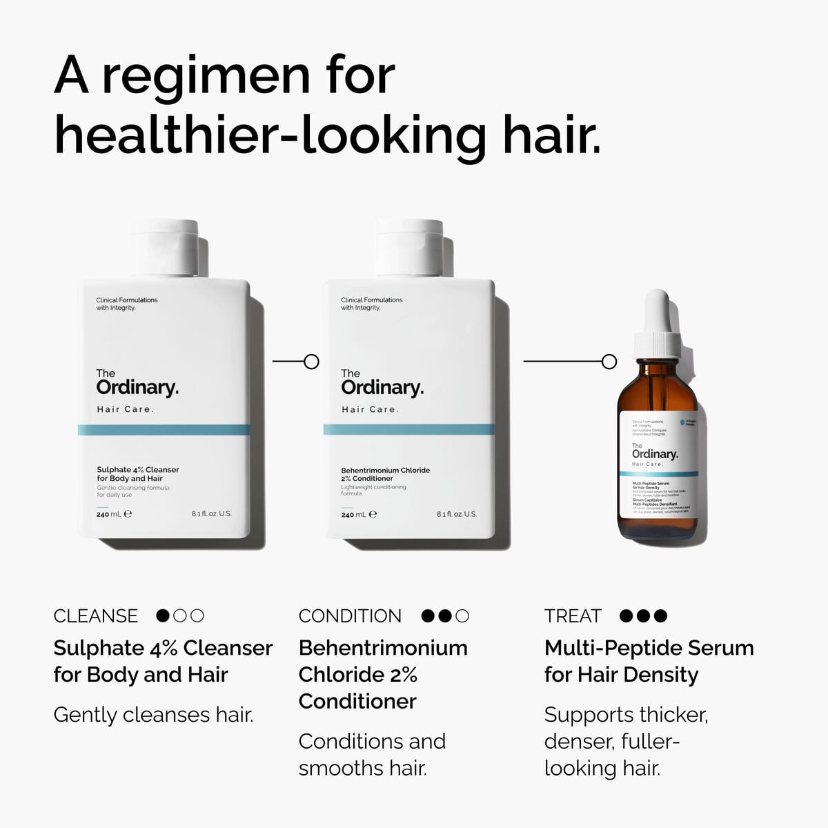 sulphate-4-cleanser-for-body-and-hair-z8 FY25-D41247-ORD-Web-PDP-Sul-Clnsr-1x1-EN-5.jpg