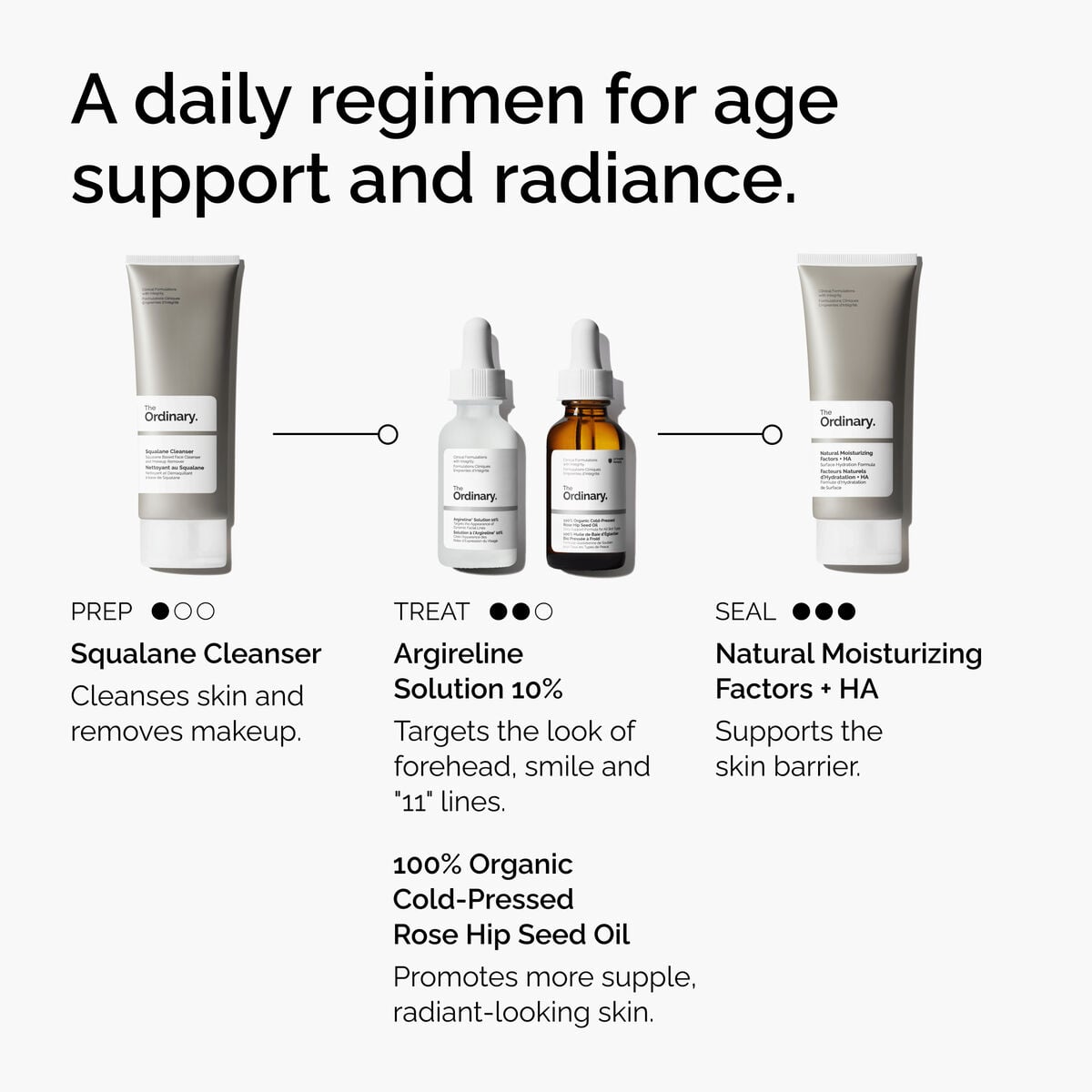 argireline-solution-10-a1 FY25-D41247-ORD-Web-Argl-10pct-1x1-EN-5.jpg