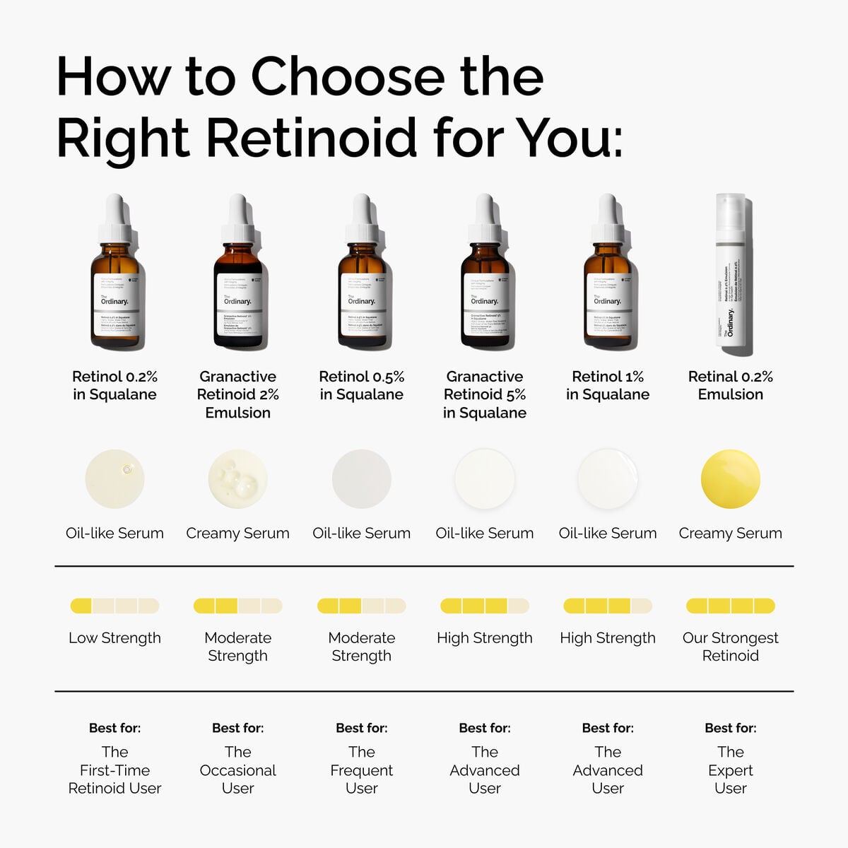 retinol-0-2-in-squalane-e5 FY25-D41247-ORD-Web-PDP-Rtnl-02pct-Sql-1x1-EN-5.jpg