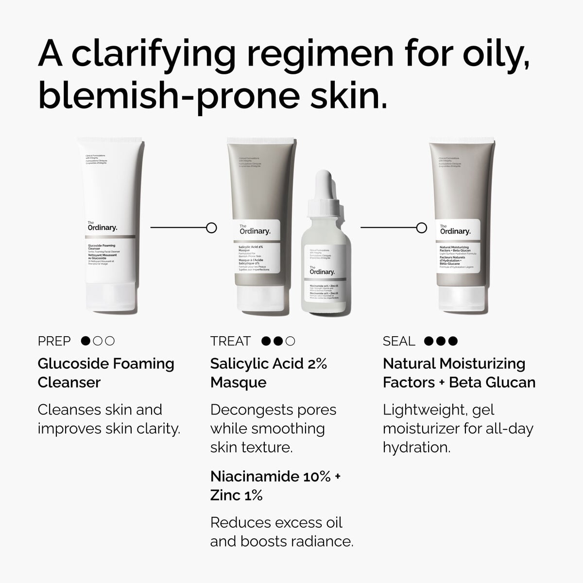 salicylic-acid-2-masque-b0 FY25-D41247-ORD-Web-PDP-SA-2pct-Msq-1x1-EN-5.jpg