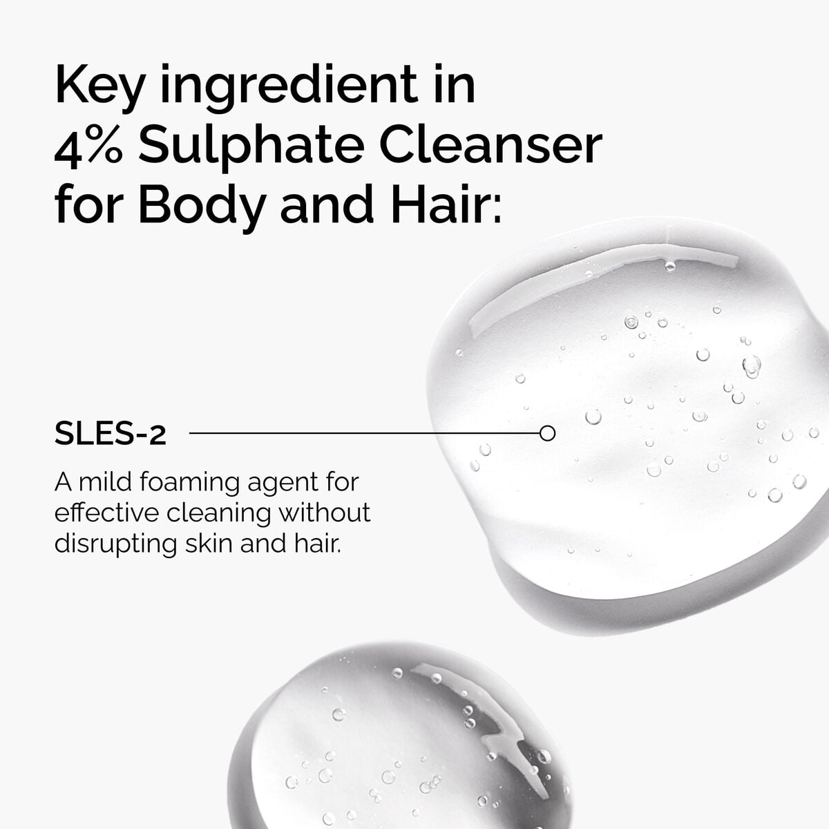 sulphate-4-cleanser-for-body-and-hair-z8 FY25-D41247-ORD-Web-PDP-Sul-Clnsr-1x1-EN-2a.jpg