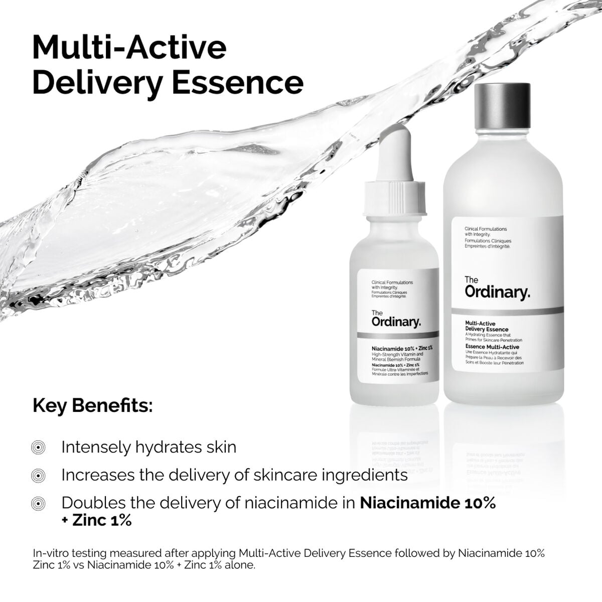 multi-active-delivery-essence-i0 ORD-MADE-Edu-Info-ROW.jpg