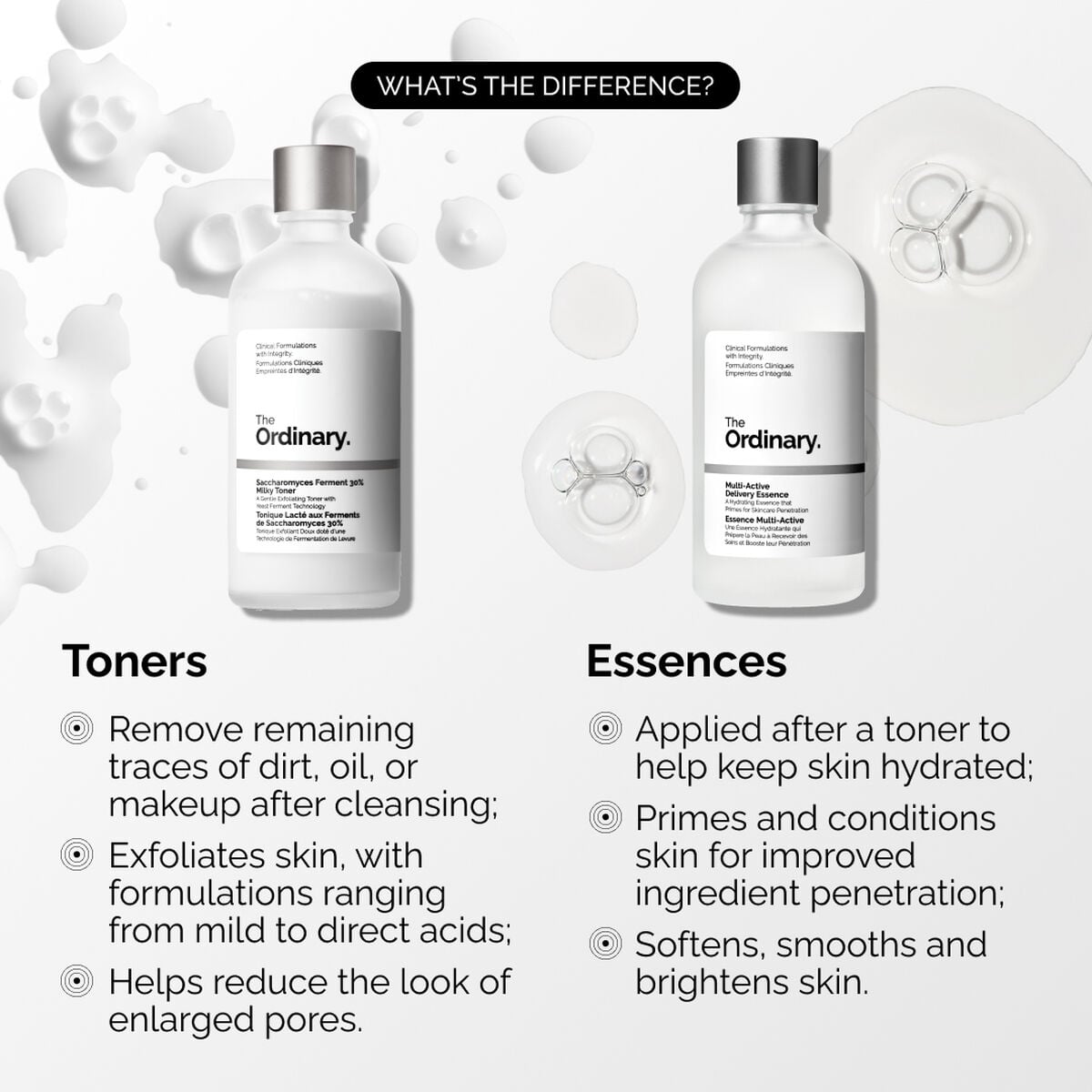 multi-active-delivery-essence-i0 ORD-MADE-Essence-vs-Toner-Infographic.jpg