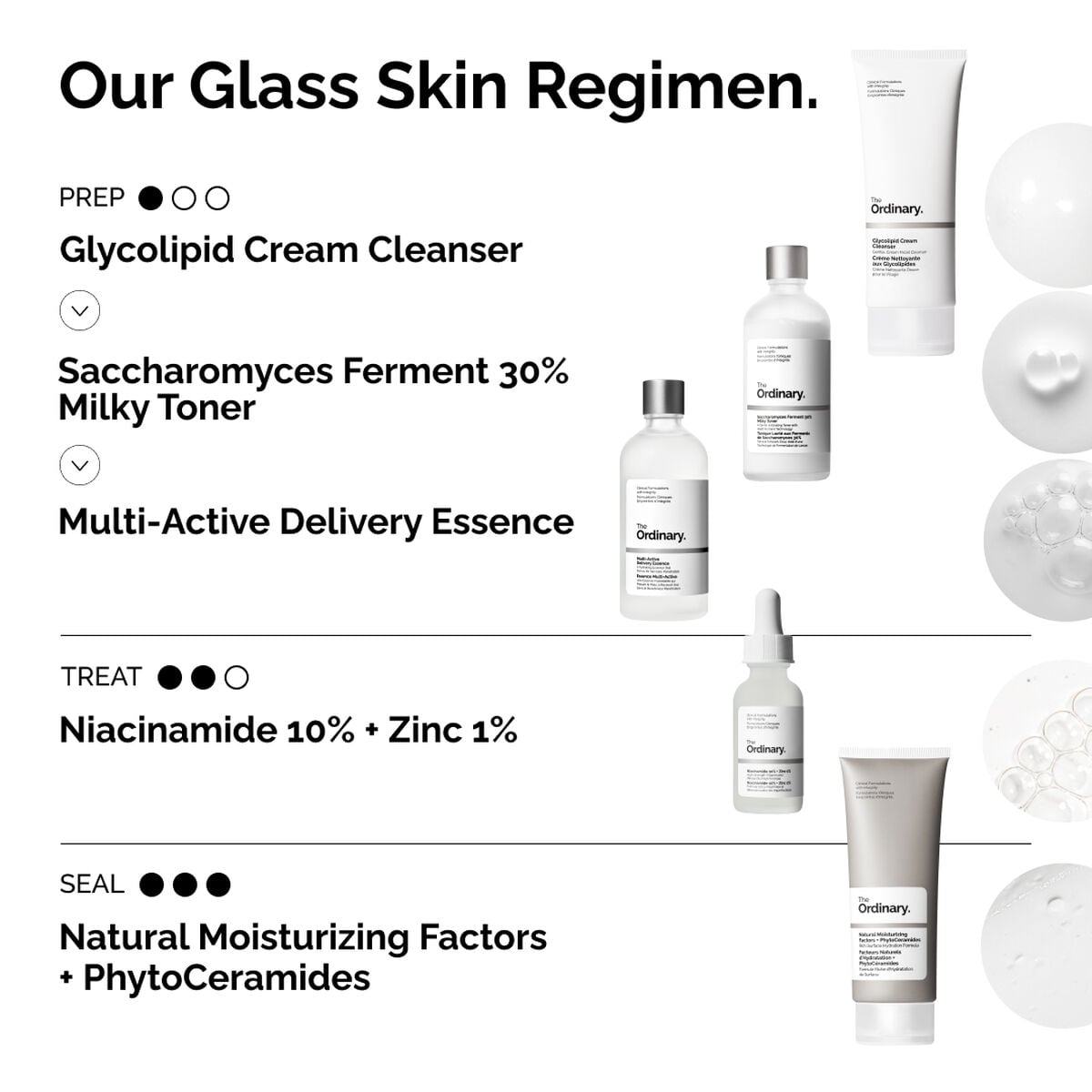 multi-active-delivery-essence-i0 ORD-MADE-Regimen-2.jpg