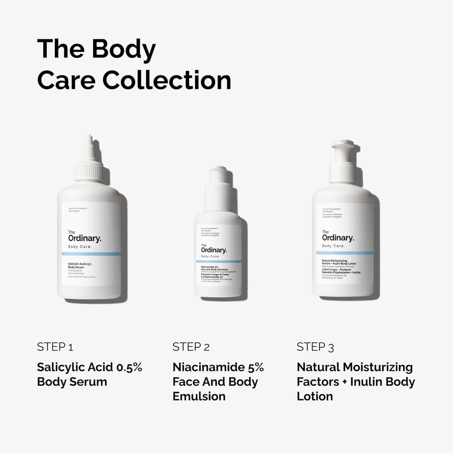 the-body-care-collection-s0 ord-body-care-collection-order-of-application-graphic.jpg