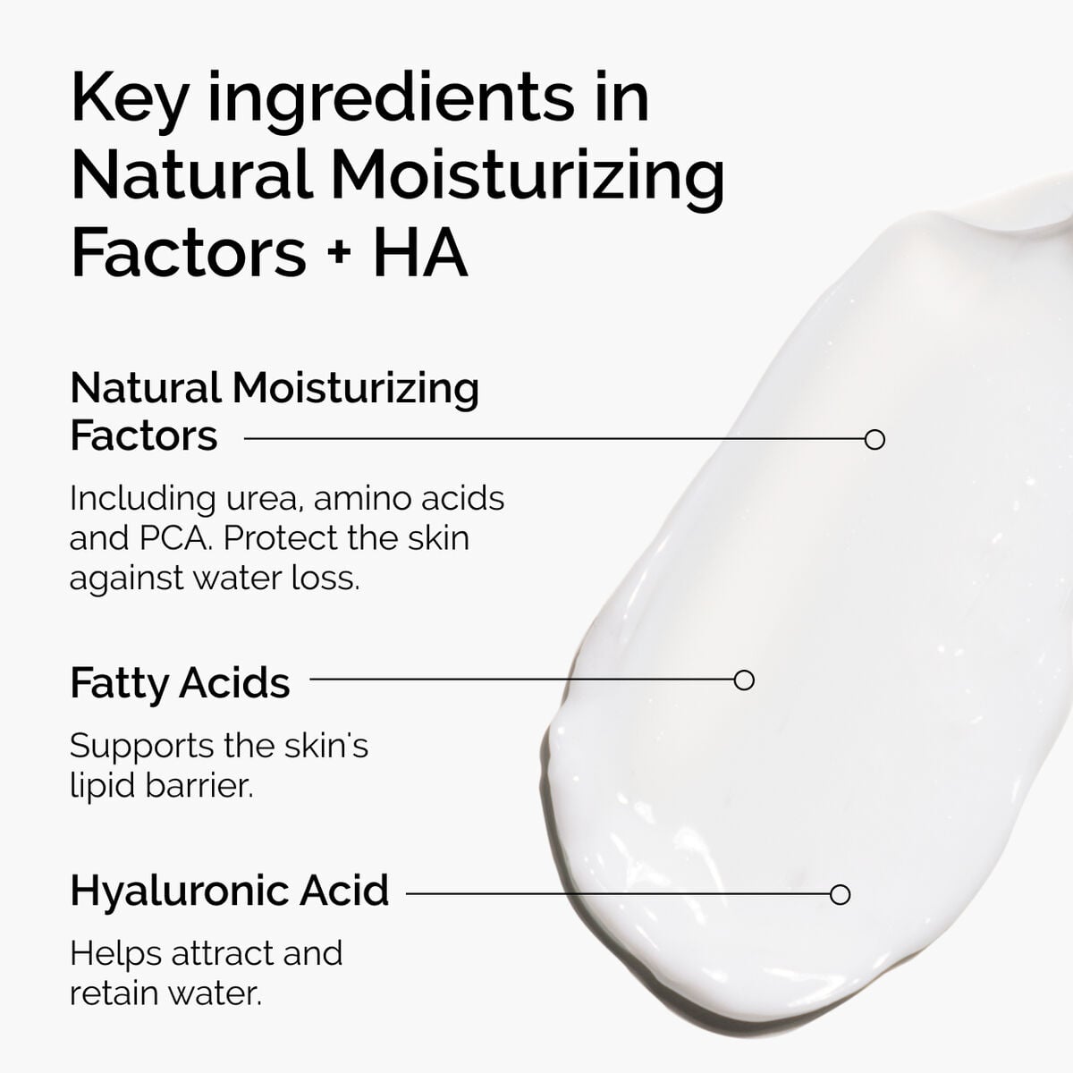 natural-moisturizing-factors-ha-b1 ord-natural-moisturizing-factors-ha-ingredients-graphic.jpg