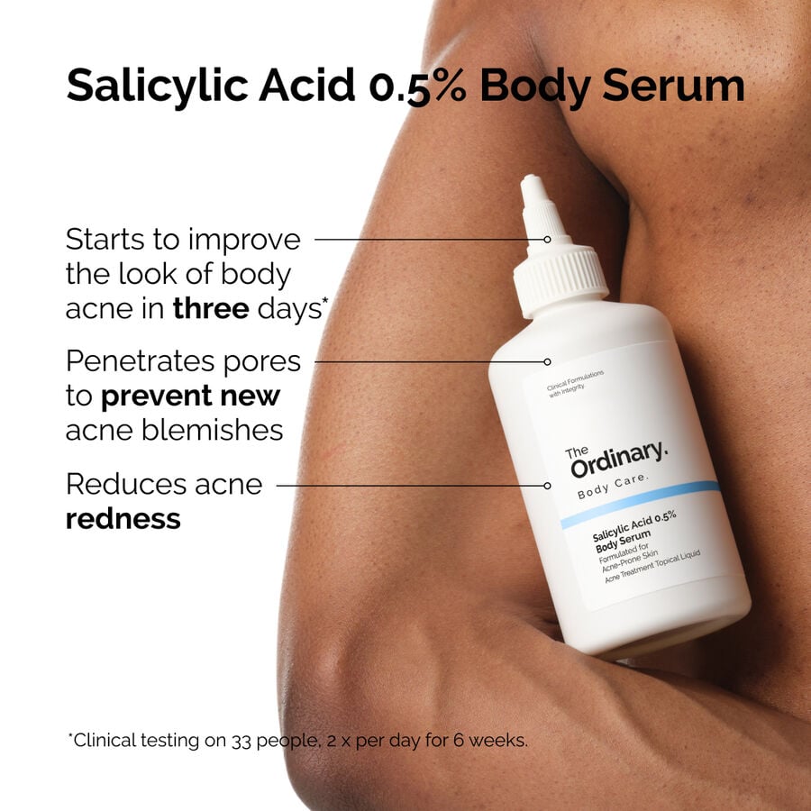 the-body-care-collection-s0 ord-salicylic-05-body-serum-otc-benefits-infographic.jpg